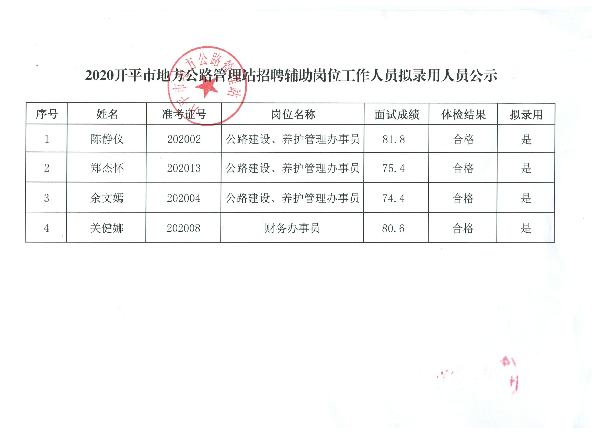 黔南布依族苗族自治州市司法局最新招聘信息及相关内容深度解析