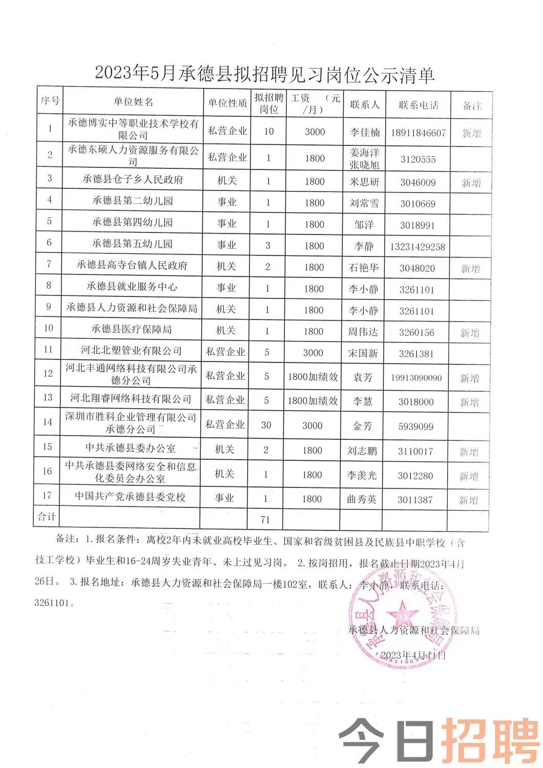 乔音乡最新招聘信息与就业机遇深度探讨