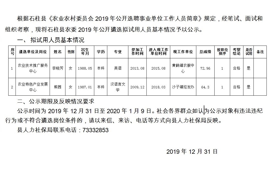 山门村民委员会最新招聘信息概览