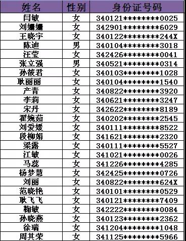 德阳市地方税务局最新招聘启事概览