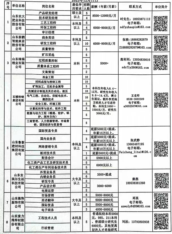 永城市教育局最新招聘公告概览