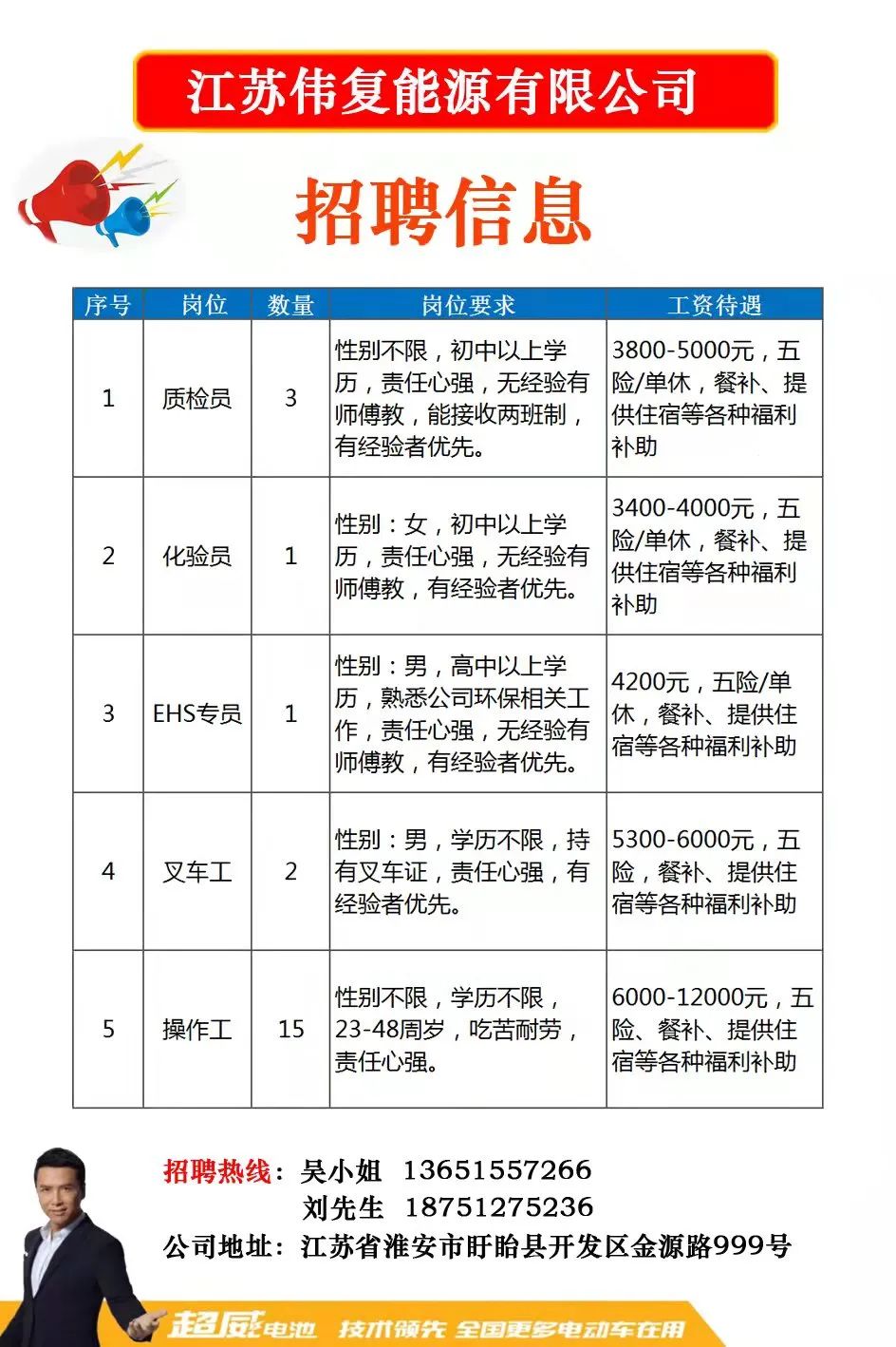 泗洪县民政局最新招聘信息全面解析