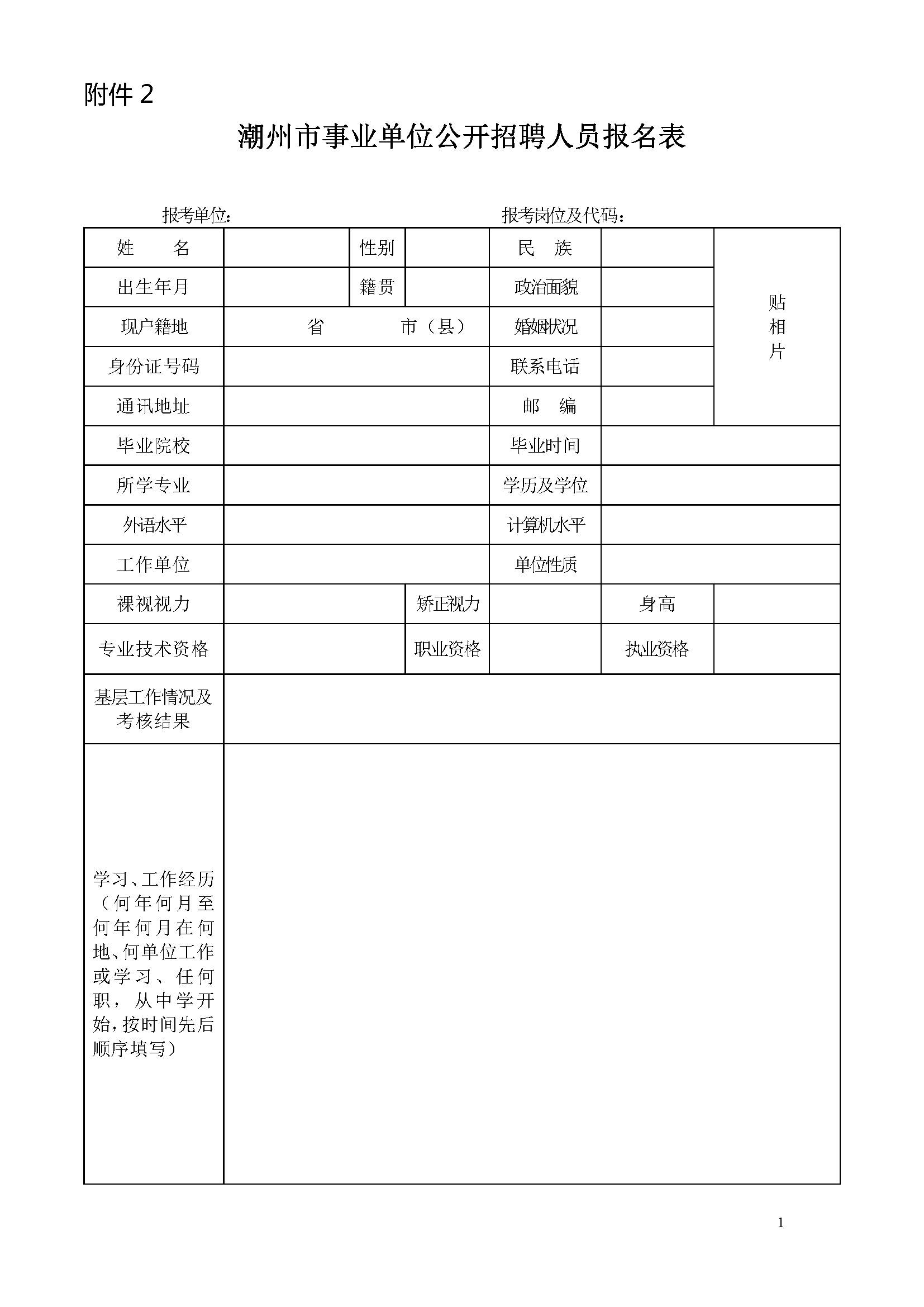 潮州市招商促进局最新招聘概览