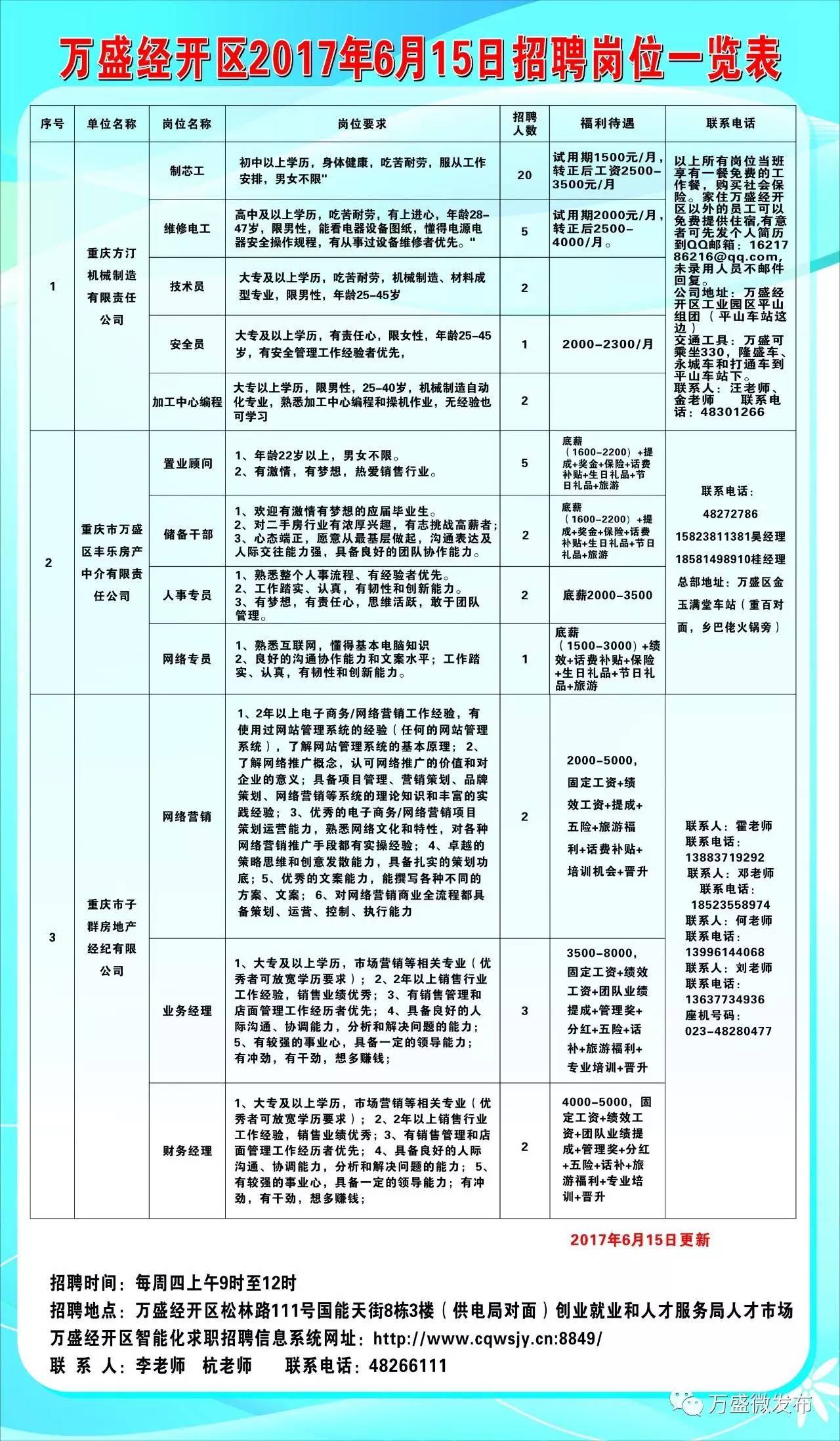 德宏傣族景颇自治州林业局最新招聘启事概览