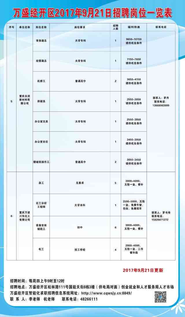 遵义市图书馆最新招聘启事全面解析