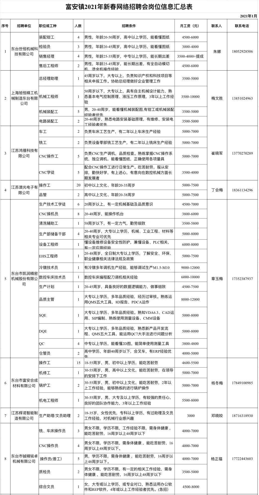 不能长久就别让我拥有