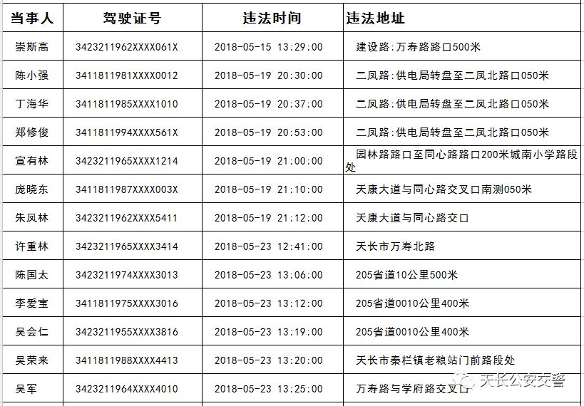 广州路街道办事处人事调整重塑领导团队，开启社区发展新篇章