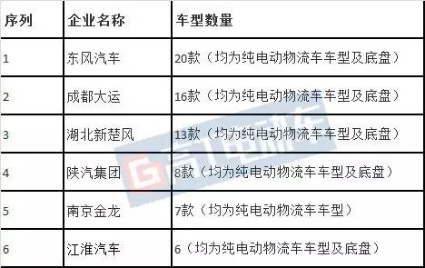 北岸初晴i 第2页