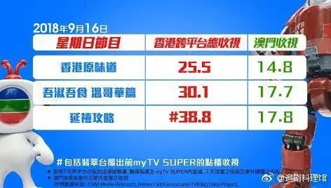 香港今晚开什么特马,全面设计执行策略_冒险版50.418