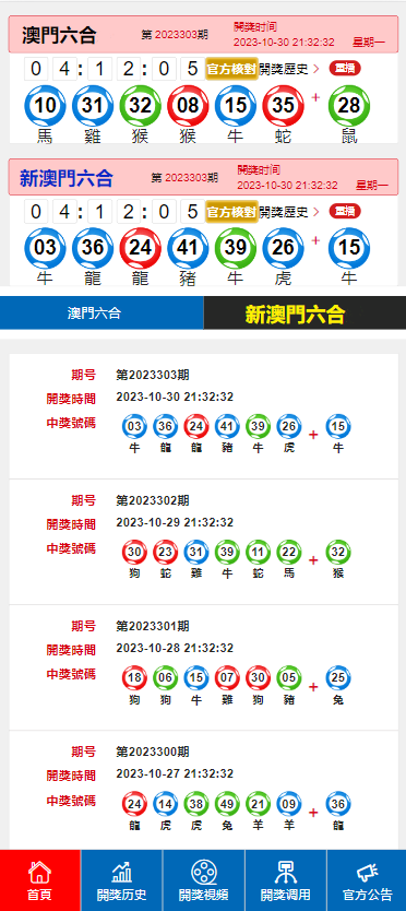 澳门六开奖结果2023开奖记录今晚,实地验证分析_手游版62.249