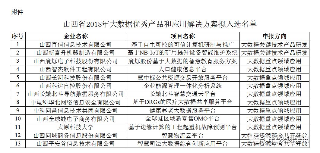 追梦少年 第2页