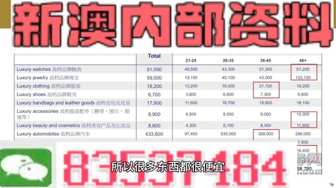 新澳精准资料免费提供最新版,适用性执行设计_标准版87.743