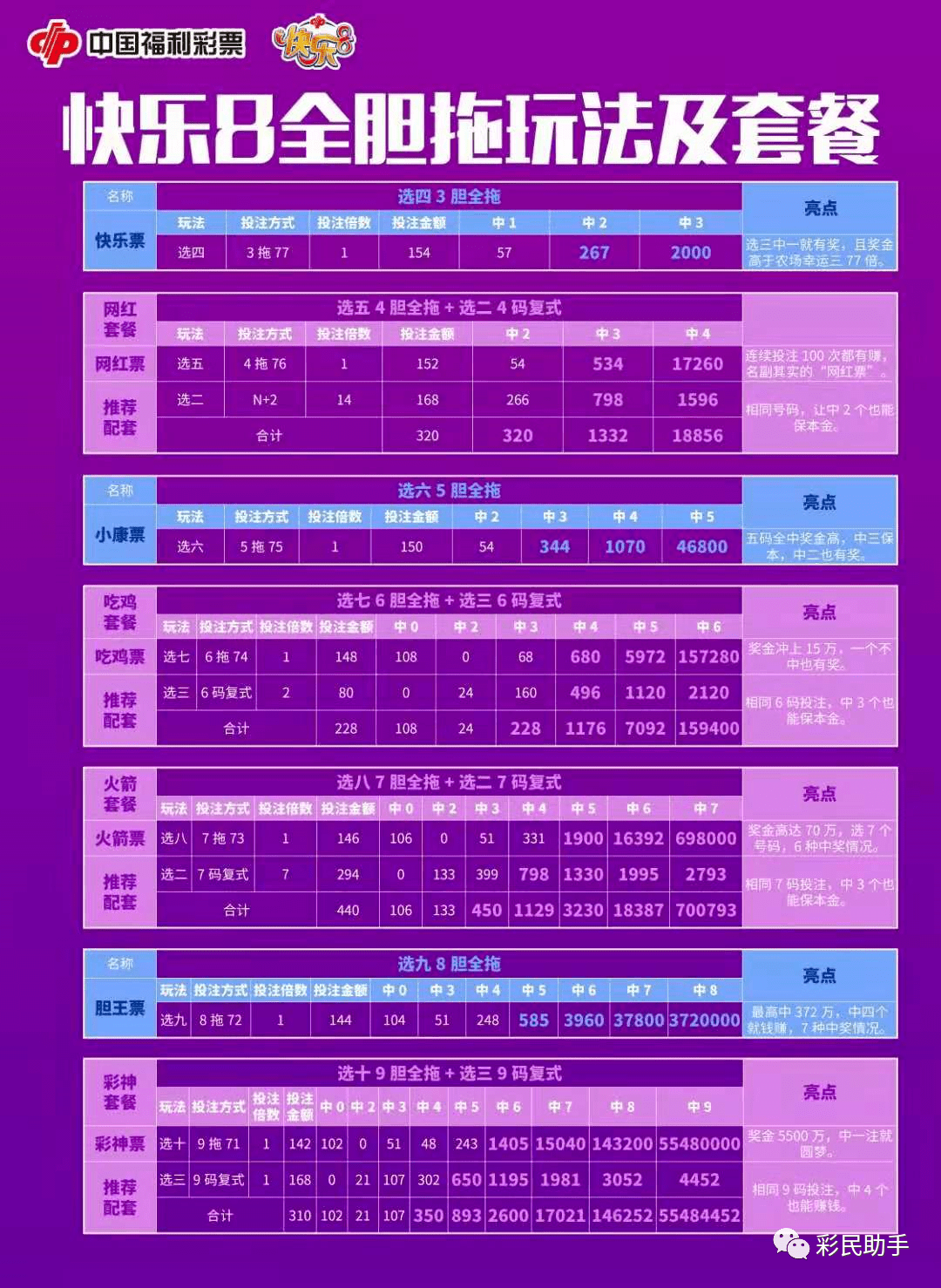 新澳门彩开奖结果2024开奖记录,市场趋势方案实施_10DM42.633