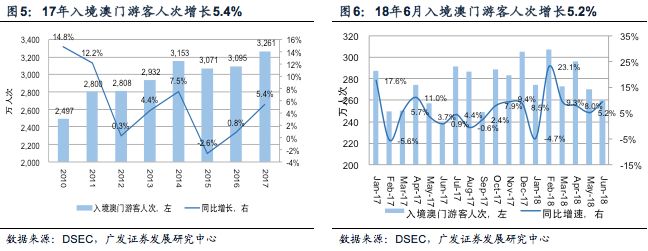 澳门天天彩期期精准龙门客栈,实地数据分析计划_watchOS66.962