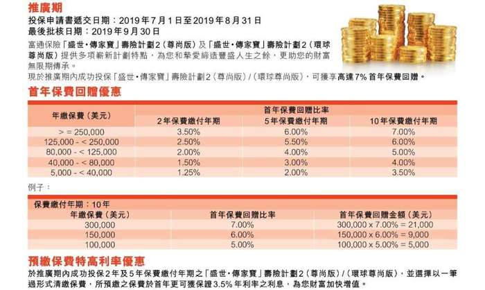 香港最准100‰免费,经典分析说明_理财版68.964