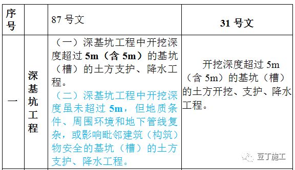 澳门三肖三码精准1OO%丫一,专家分析解释定义_Chromebook13.112