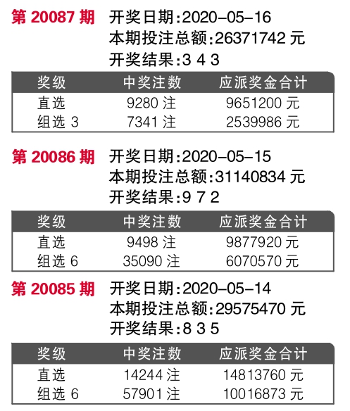 7777788888王中王开奖十记录网一,最新热门解答落实_豪华版180.300