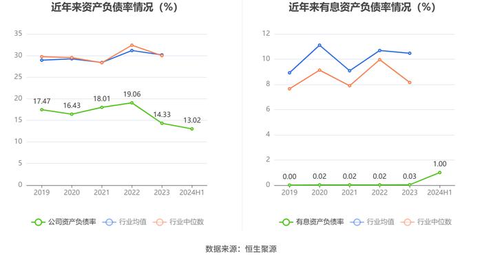 黄大仙论坛心水资料2024,持久设计方案策略_MP32.422