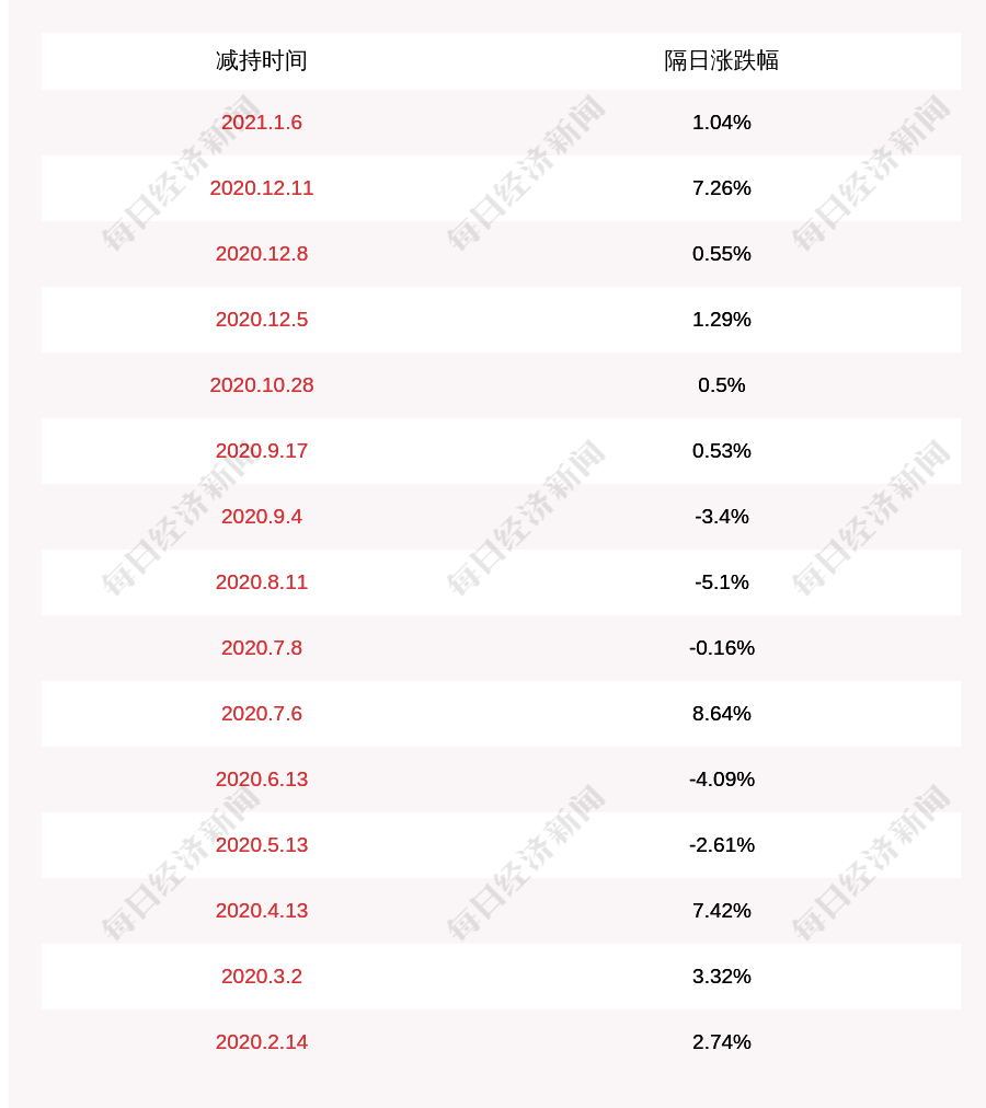 香港4777777的开奖结果,快捷问题计划设计_MR65.889