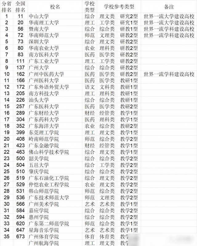 王中王资料大全料大全1,实际解析数据_YE版38.772