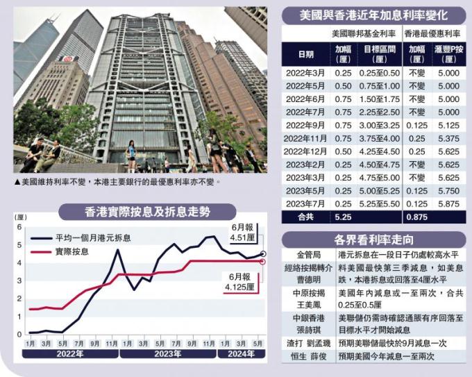 香港最准的100%肖一肖,数据导向实施_特别版61.203