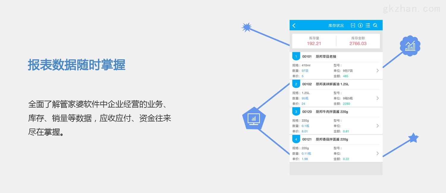 7777788888管家精准管家婆免费,稳定执行计划_Harmony款46.308