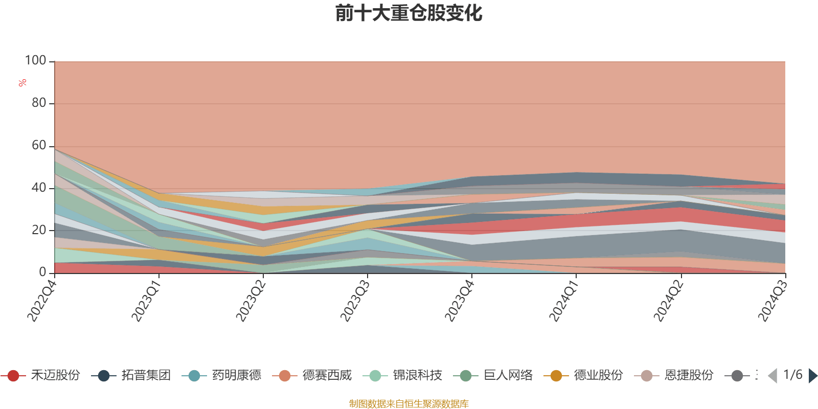 管家婆2024年资料大全,精细设计解析策略_网页款84.585