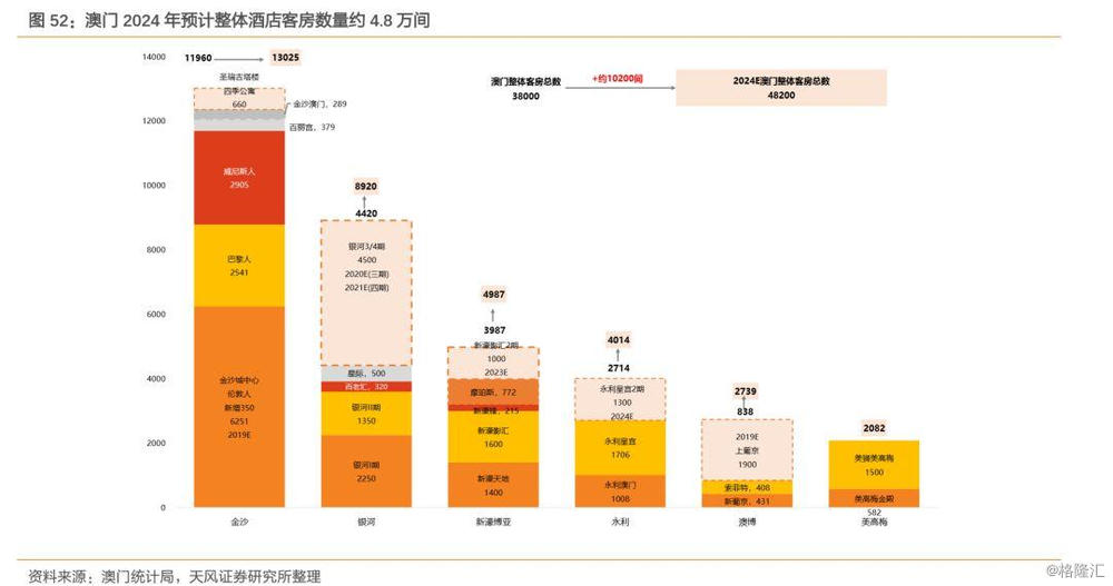 澳门正版资料免费大全2021年m,深入数据应用计划_WearOS94.878