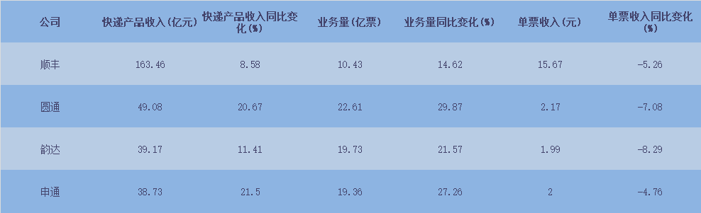 澳门四肖八码期期准免费公开_,数据整合执行设计_SE版68.286