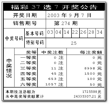 正版澳门天天开彩大全,精细化策略定义探讨_Executive40.45