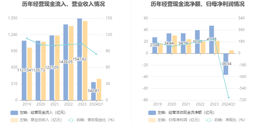 剑侠客 第2页