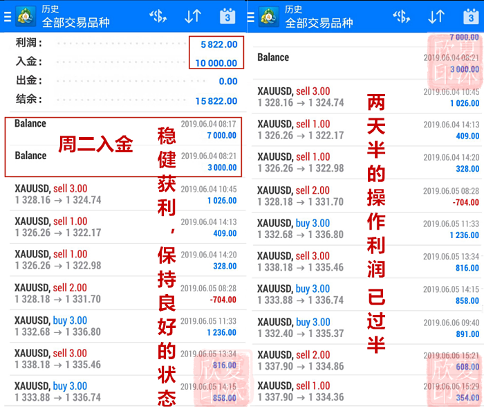 新澳精准资料免费提供生肖版,安全解析策略_Windows73.101