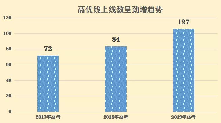 新粤门六舍彩资料正版,经济性执行方案剖析_MP89.636