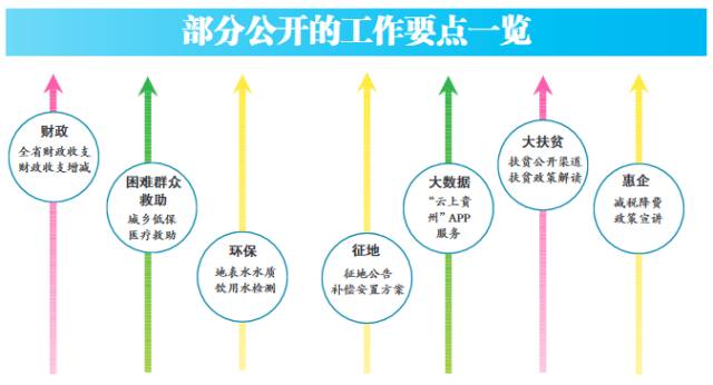 新奥天天免费资料公开,决策资料解释落实_Harmony款24.179