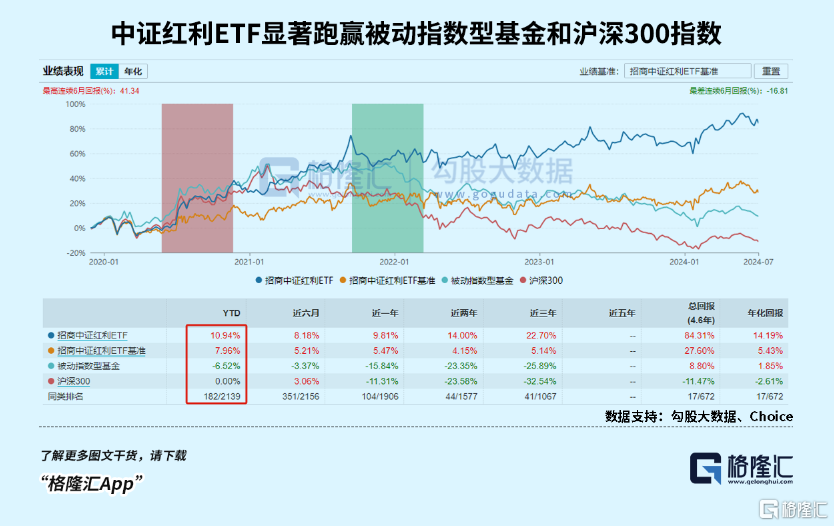 香港4777777开奖记录,安全策略评估方案_投资版74.158