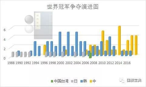 777788888新奥门开奖,实地数据执行分析_AP88.604