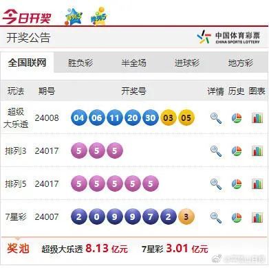 494949今晚最快开奖4949结果,数据整合策略解析_视频版94.756