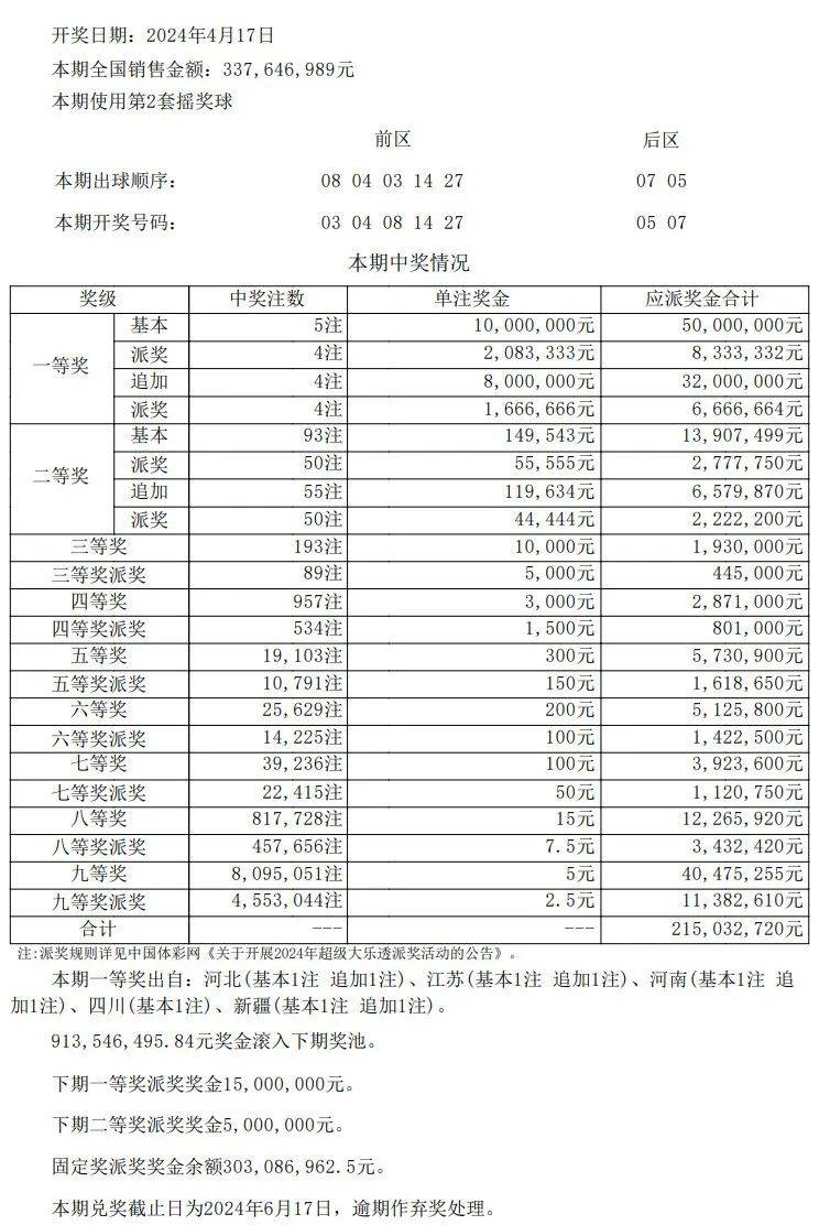 新澳门开奖结果+开奖记录表查询,最新核心解答落实_iShop92.830