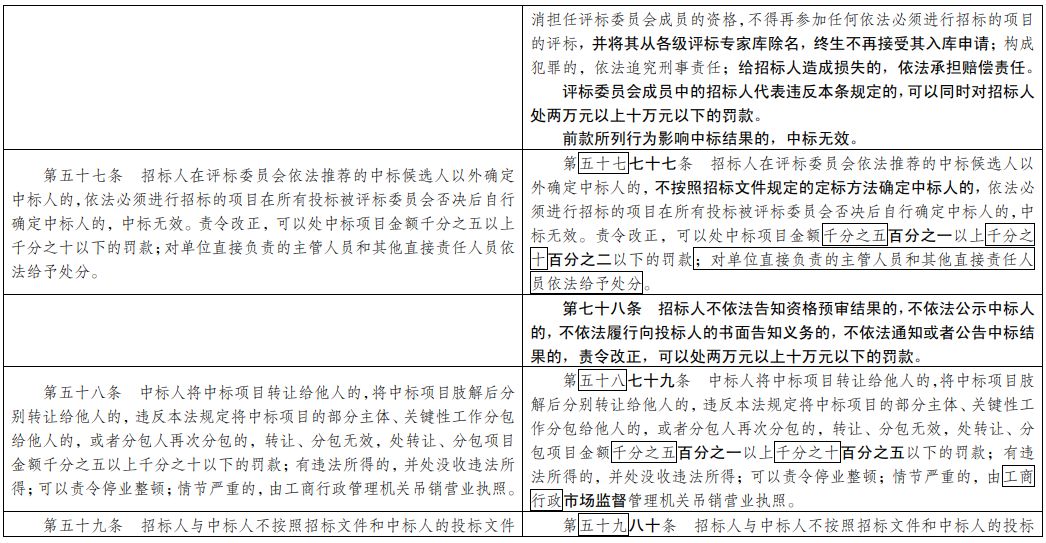 澳门三肖三码精准100%黄大仙,正确解答落实_Superior33.50