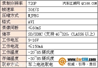 澳门六开奖结果2024开奖记录查询,全面评估解析说明_储蓄版27.296