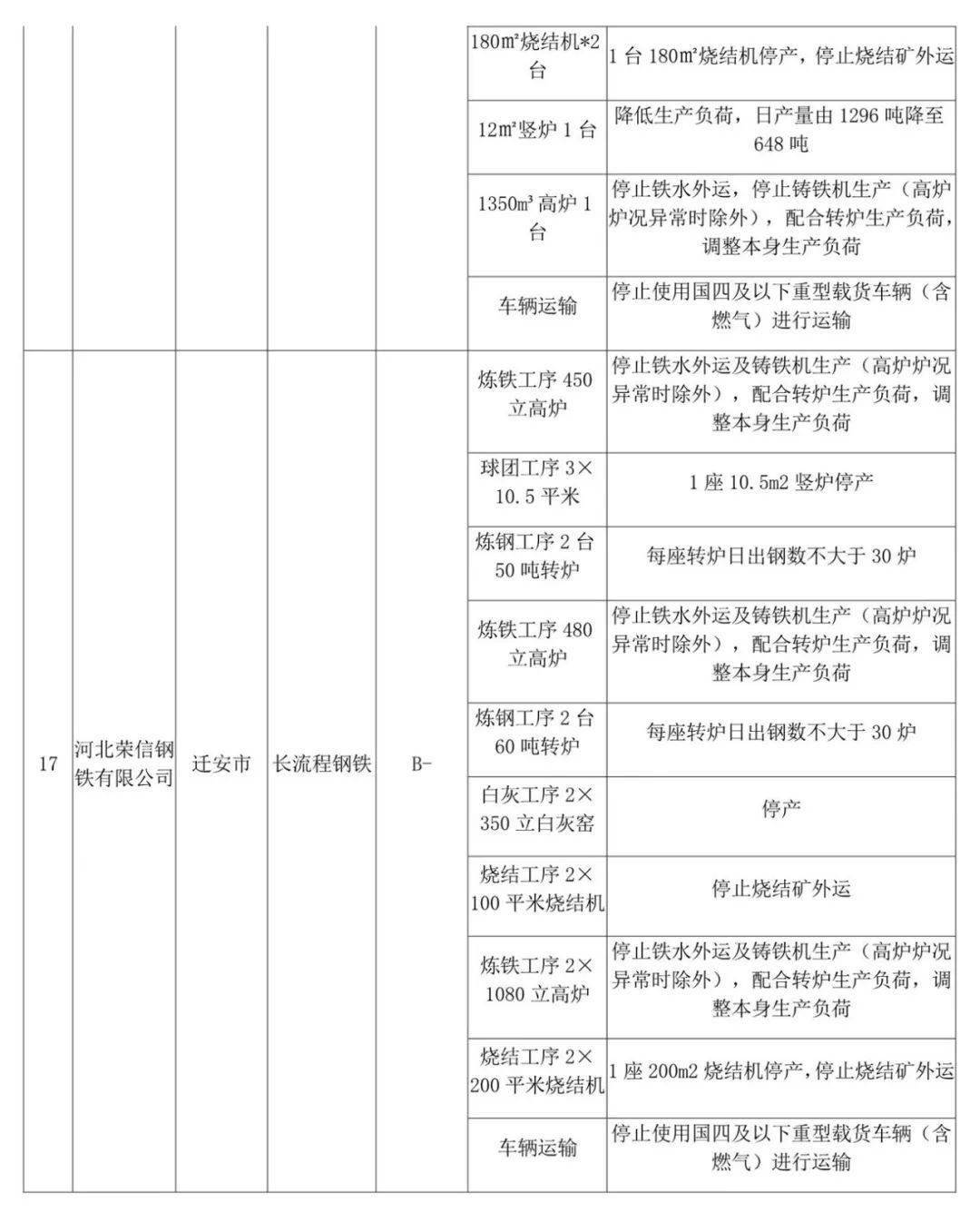 香港最快最精准的资料,快速响应执行策略_定制版82.765