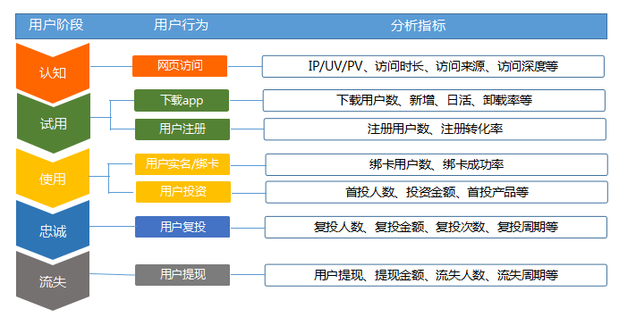 香港最快最精准免费资料,数据驱动执行设计_WP版22.93