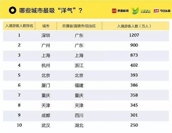 新澳门2024历史开奖记录查询表,收益说明解析_完整版57.461