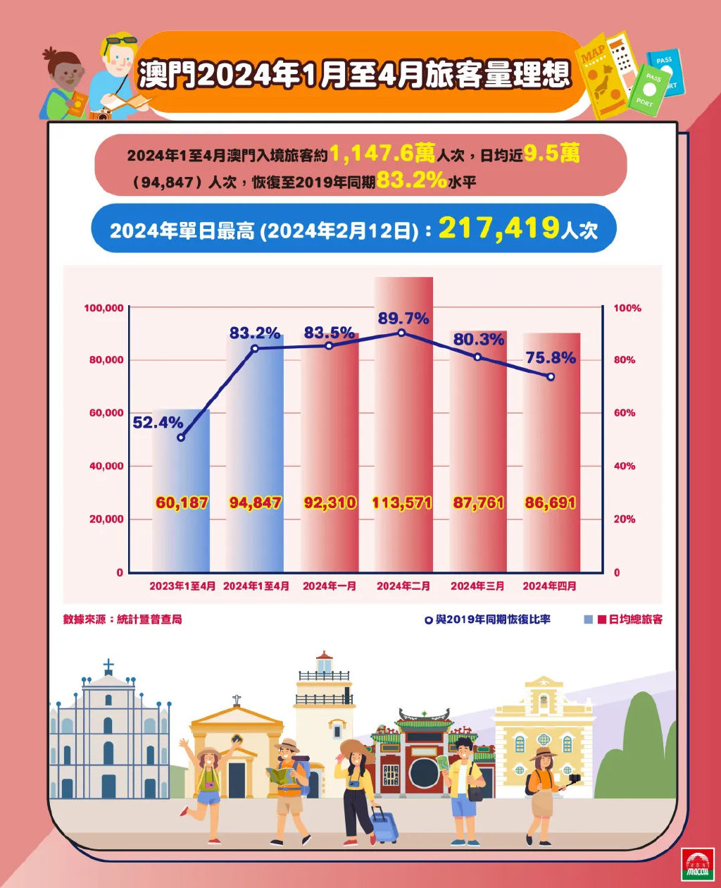 澳门开什么奖2024年,国产化作答解释落实_极速版39.78.58