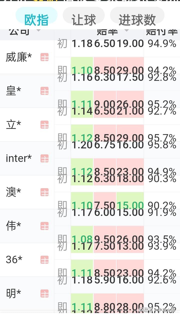 新澳门开奖结果+开奖记录 - 百度,持续设计解析_影像版54.875