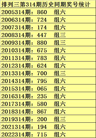 最准一码一肖100%凤凰网,专家观点说明_体验版82.773