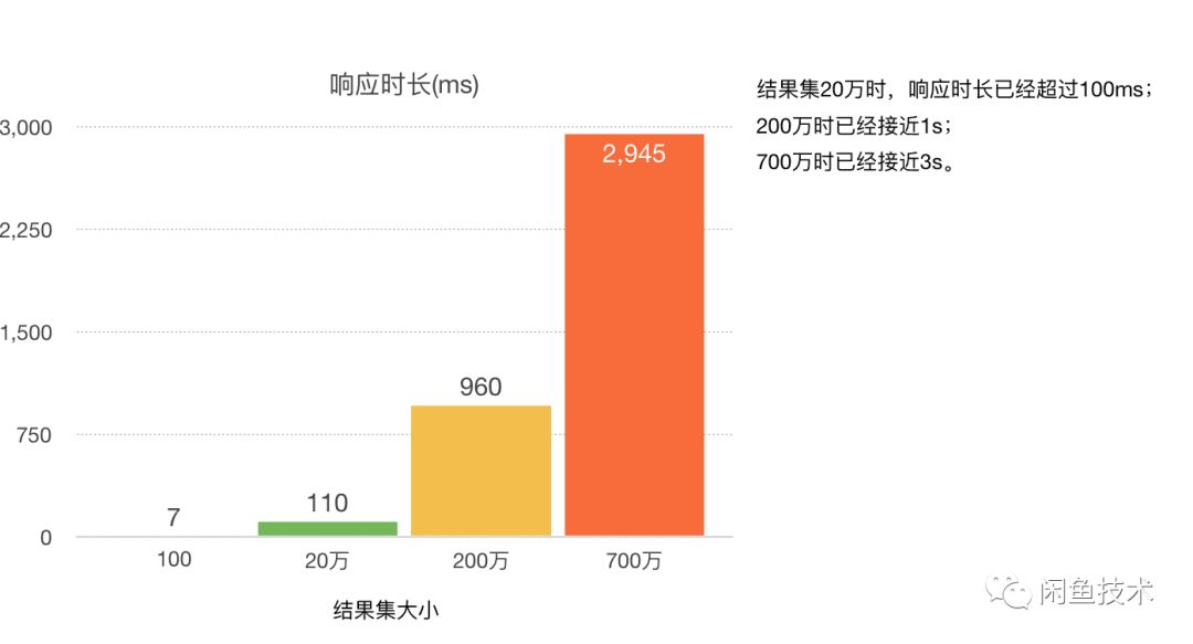 新奥天天彩资料精准,全面实施数据分析_4K99.974