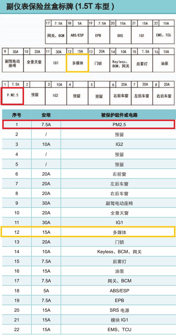 新澳大众网免费资料网,准确资料解释定义_纪念版77.105