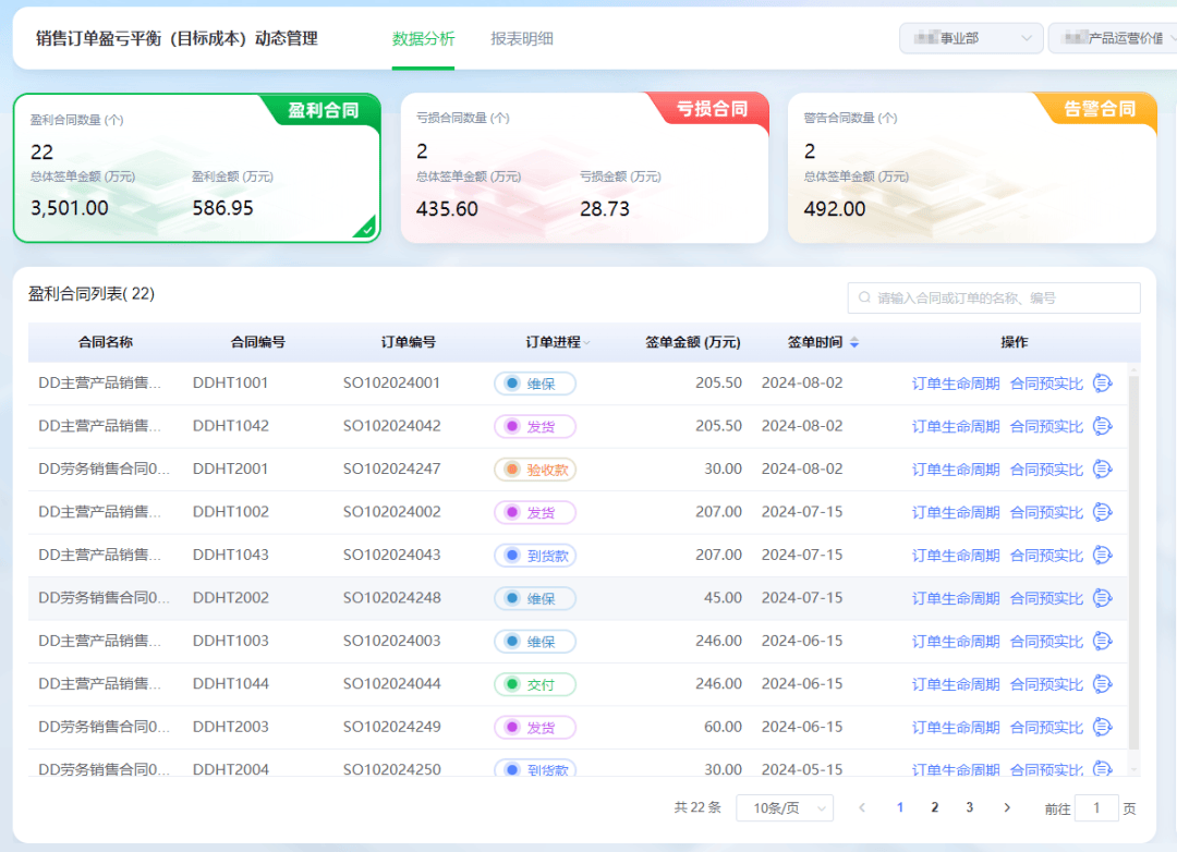 澳门管家婆-肖一码,深入解析数据应用_WP版56.345