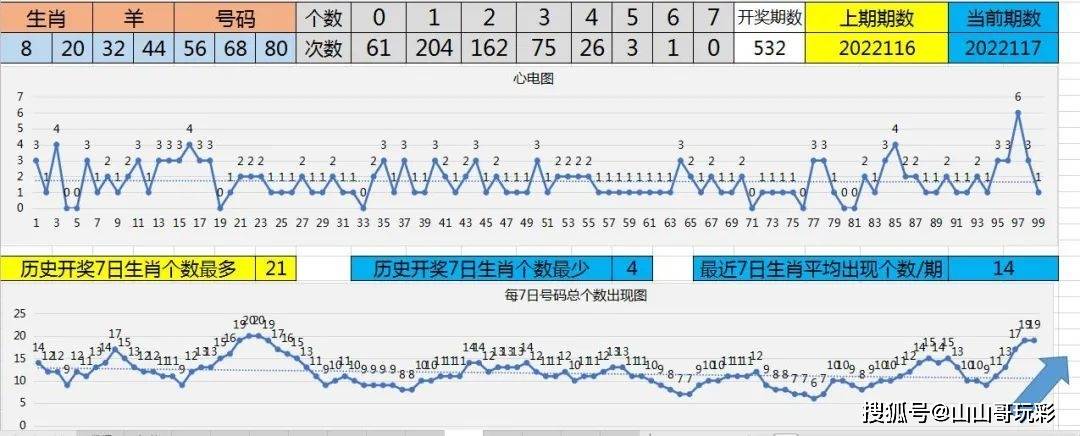 新澳门期期准精准,定性说明评估_动态版20.68